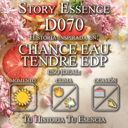 D070 - Inspirado en Chanel Chance Eau Tendre EDP